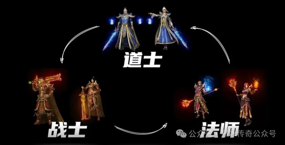 剑神之巅微变三职业开区公告与活动一览 - 百度乐传奇游戏截图